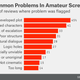 Illustration for article titled A Statistical Analysis That Reveals Why Aspiring Screenwriters Fail